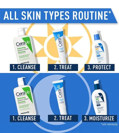 Cerave Eye Repair Cream