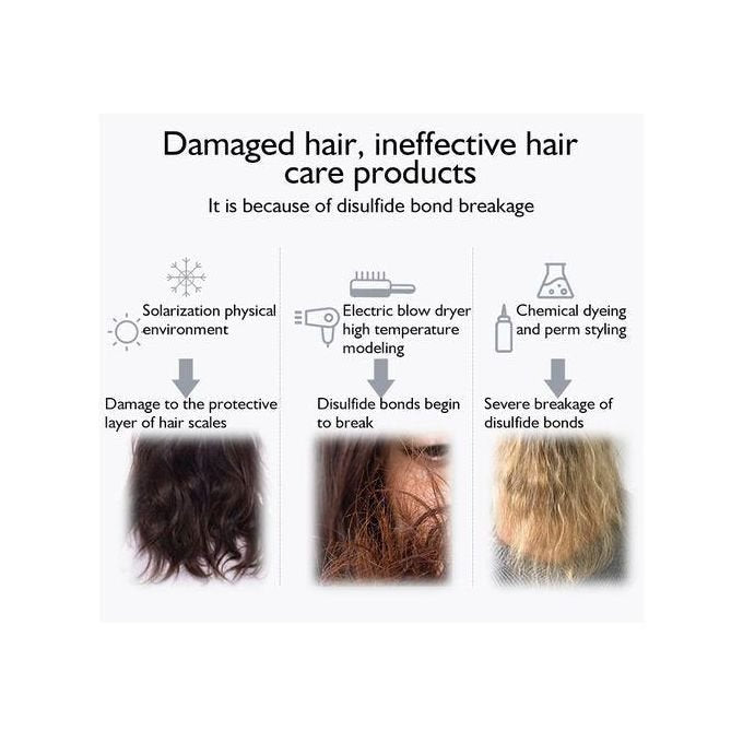 Olaplex No.1 Bond Multiplier 100ml