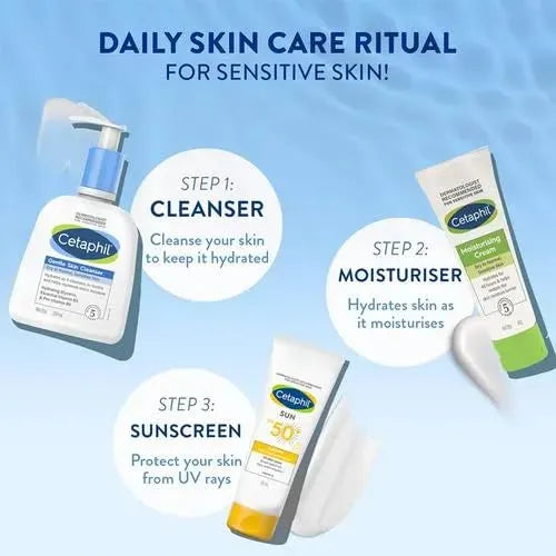 Cetaphil Gentle Skin Cleanser Dry to Normal,Sensitive Skin