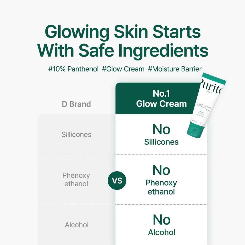 PURITO Mighty Bamboo Panthenol Cream