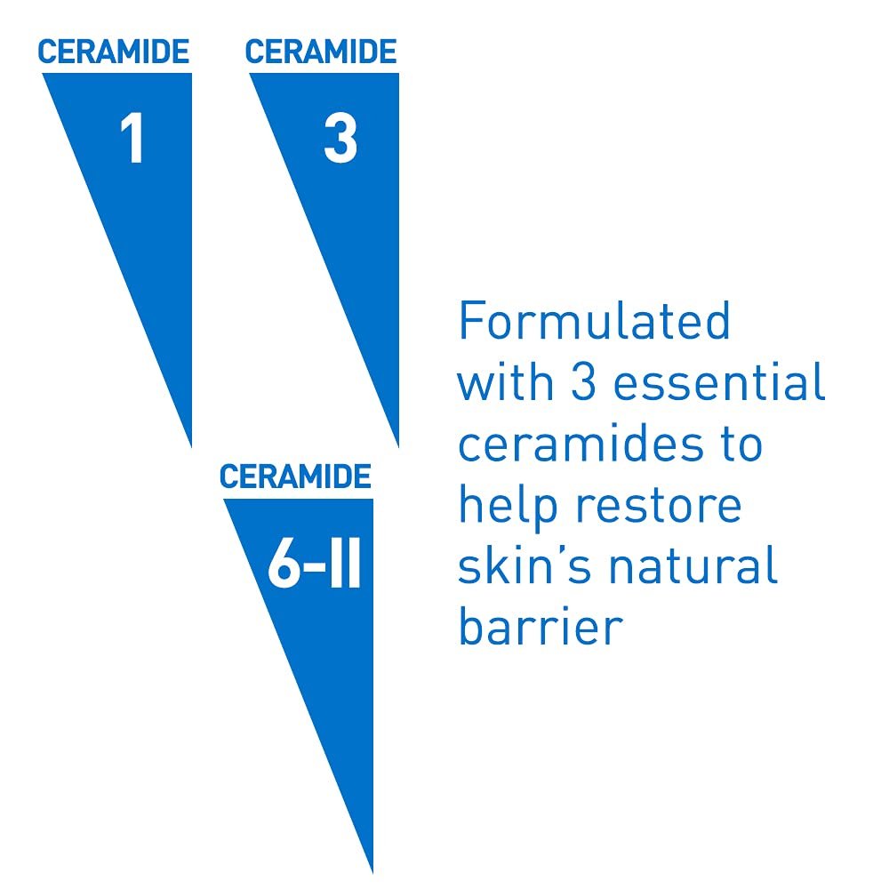 Cerave Cleanser for Psoriasis Treatment