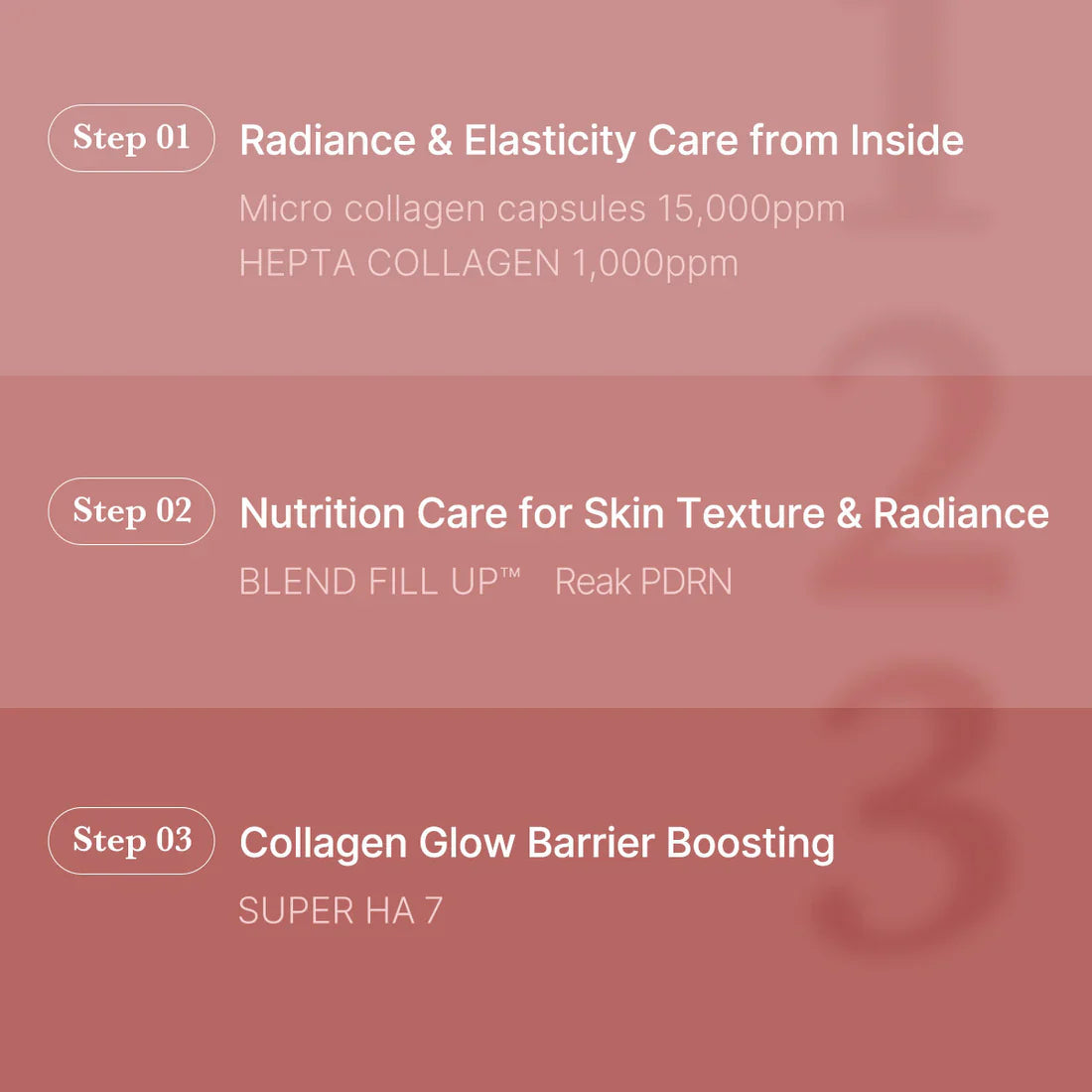 Medicube Age-R Collagen Booster Gel