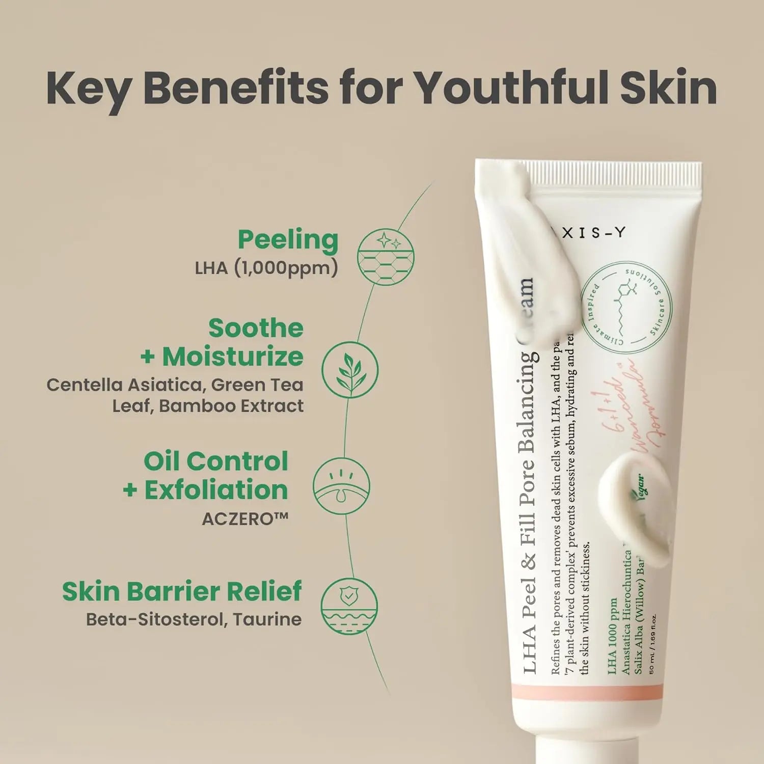 AXIS-Y LHA Peel & Fill Pore Balancing Cream