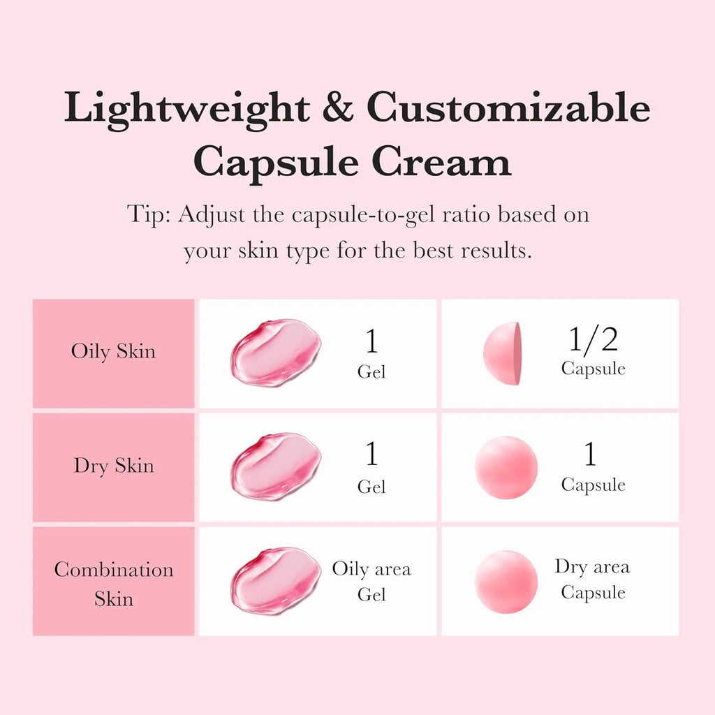 Medicube TXA+Niacinamide Capsule Cream