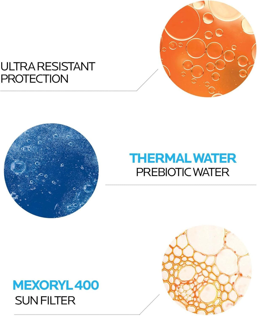 La Roche-Posay Anthelios UVMune 400 Spf50+
