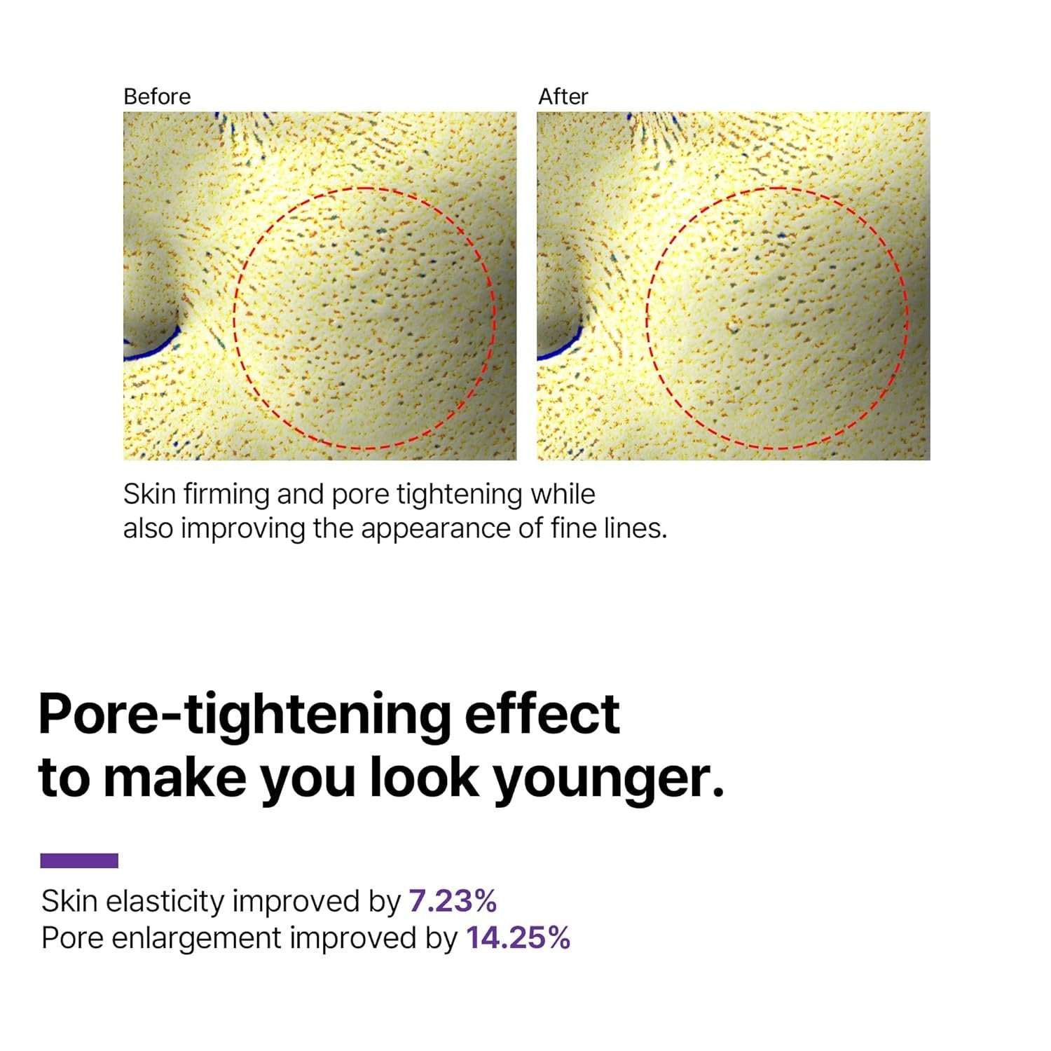 SOME BY MI Retinol Intense Advanced Triple Action Eye Cream