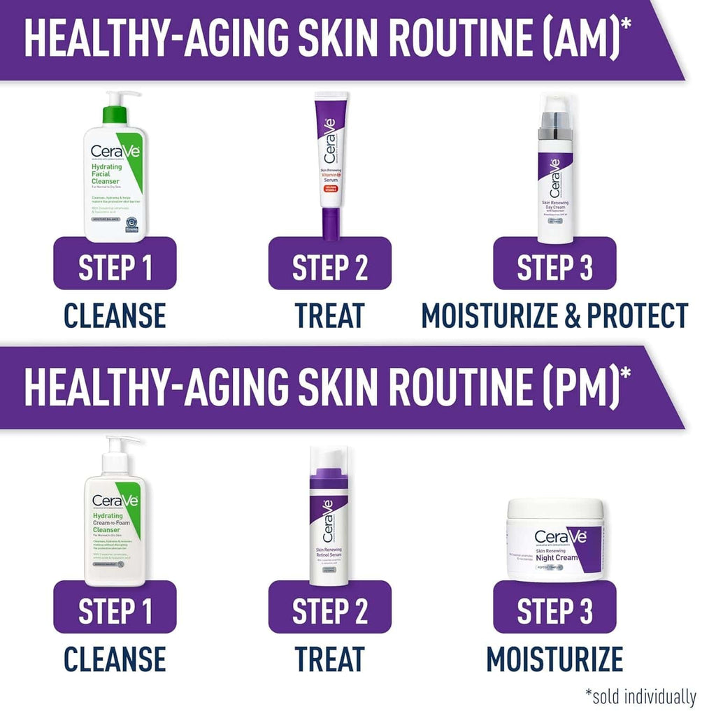 Cerave Skin Renewing Retinol Serum