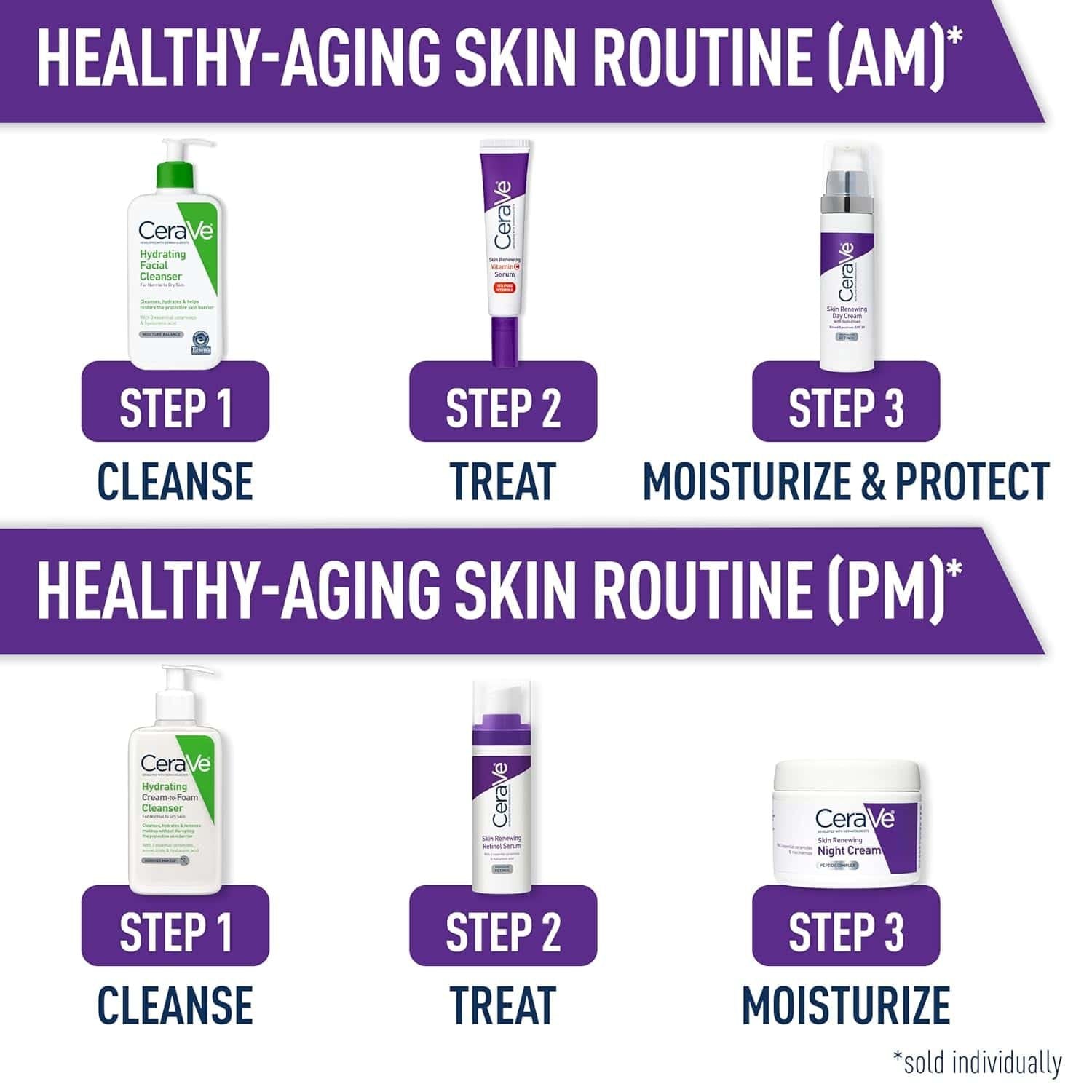 Cerave Skin Renewing Retinol Serum