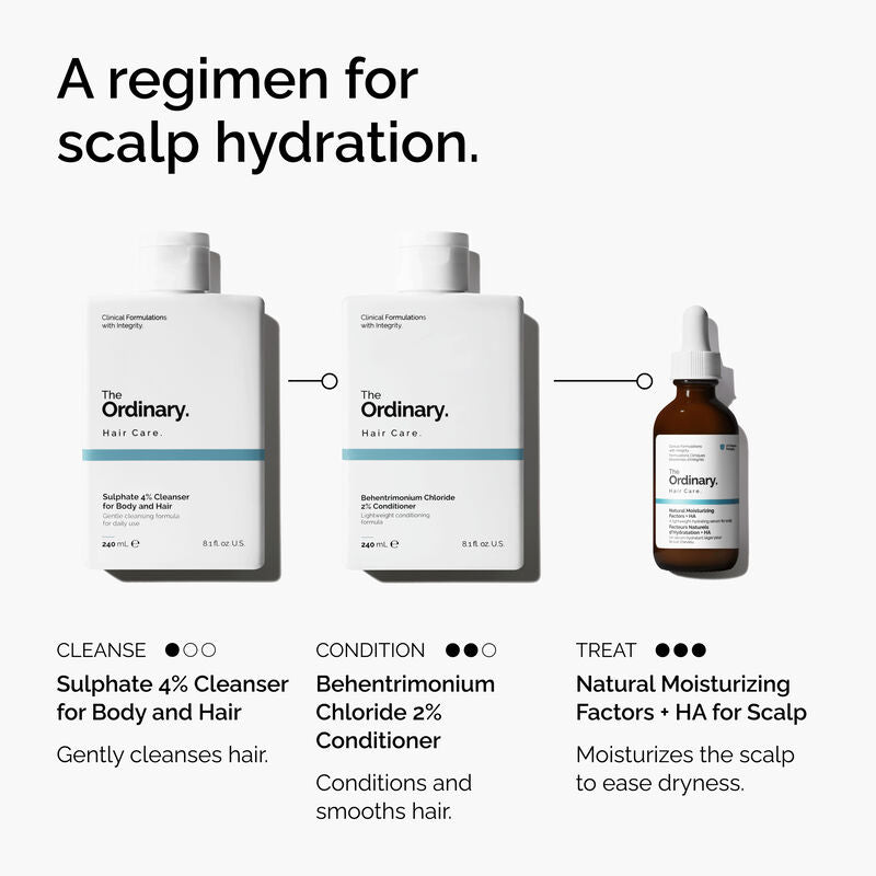 The Ordinary Natural Moisturizing Factors + HA for Scalp