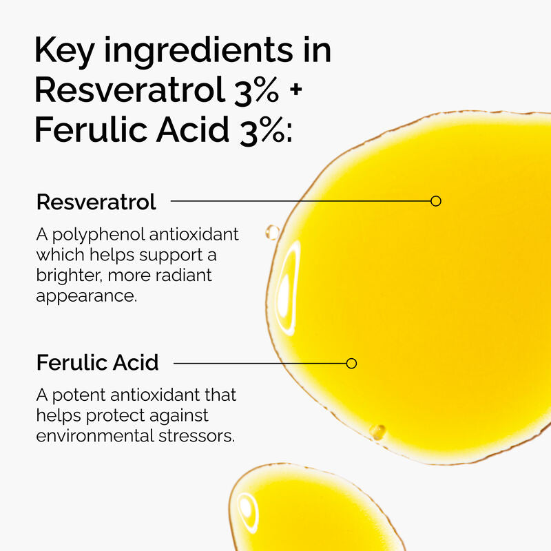 The Ordinary Resveratrol 3% + Ferulic Acid 3%